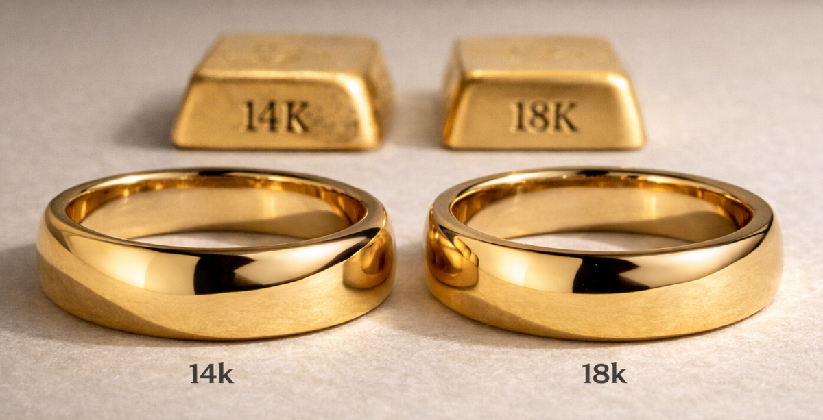 14k vs 18k Gold: What’s the Real Difference?
